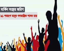 গণতান্ত্রিক শাসনের পক্ষে দেশের ৯১ শতাংশ মানুষ: মার্কিন জরিপ